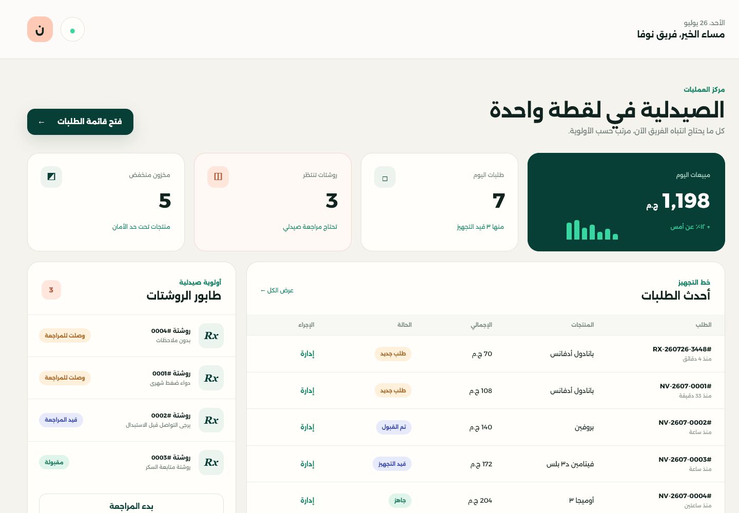 لوحة تشغيل Pyranext Pharmacy باللغة العربية