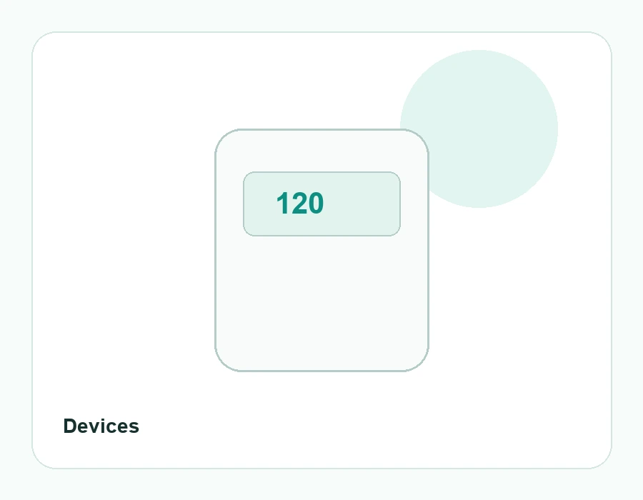 Medical Devices